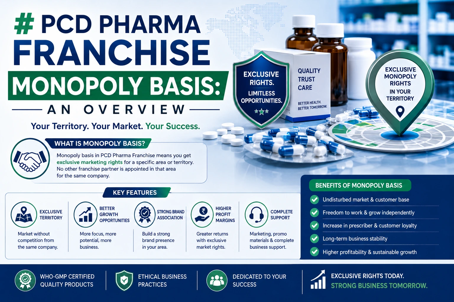 Pcd Pharma Franchise Monopoly Basis